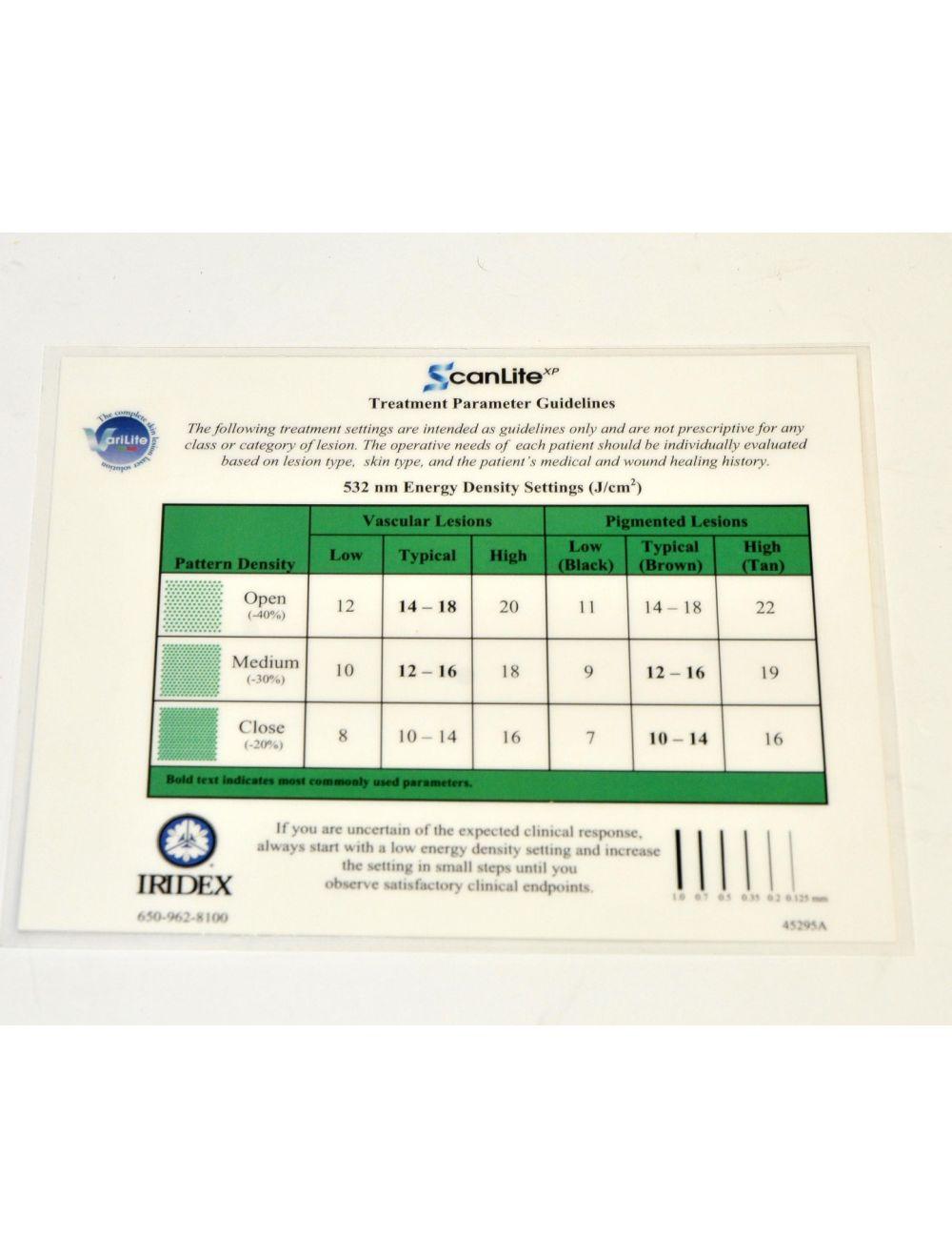 Iridex Varilite 532 Laser Scanner Handpiece MedArt 914 ScanLite Fiber Lesion