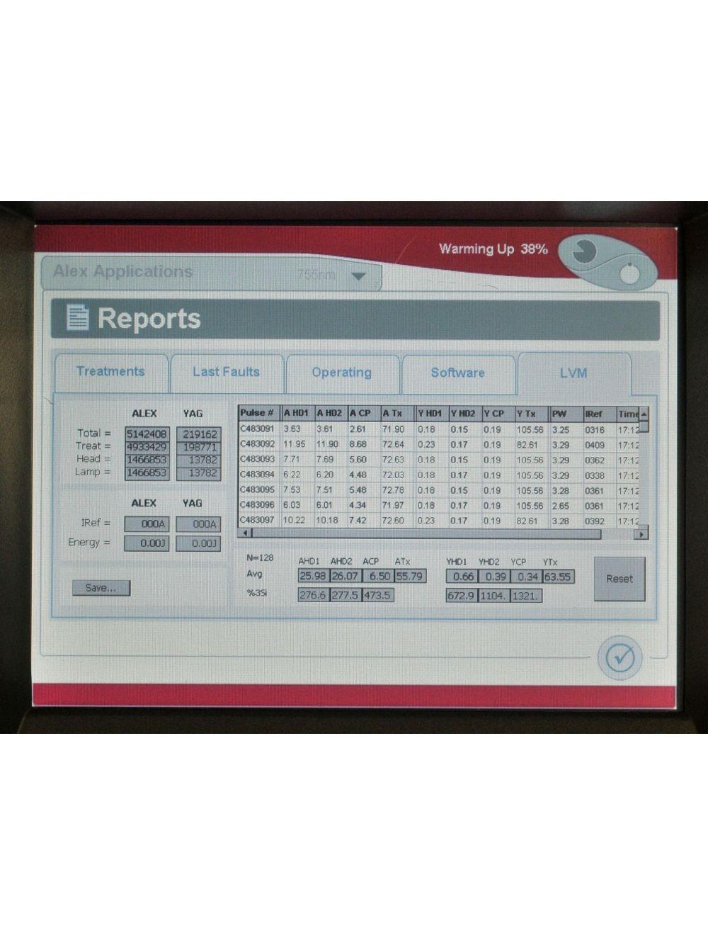 2008 Candela GentleMax Laser GMax YAG Alex 755 1064 6-18mm HR Hair Removal Vein