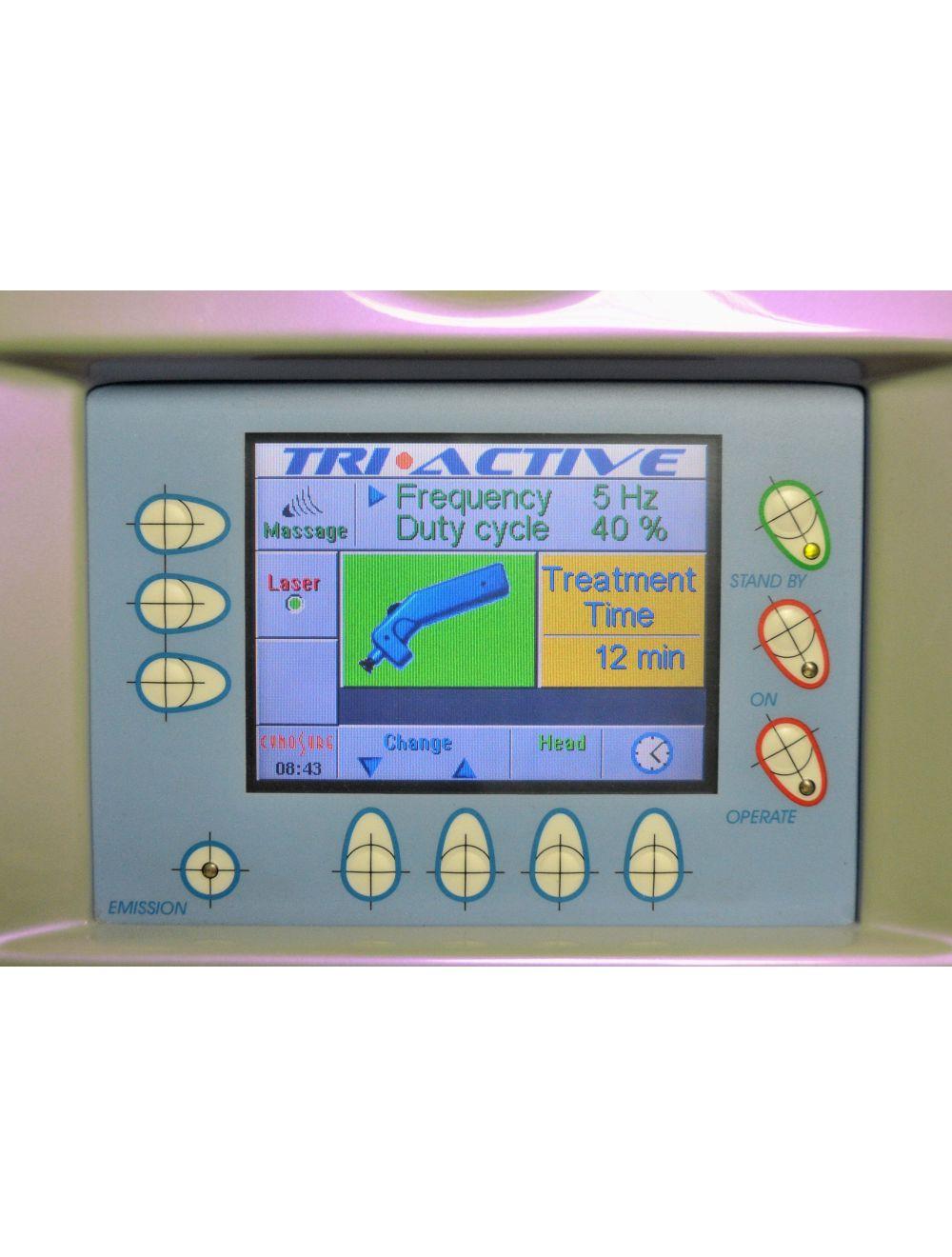 CYNOSURE DEKA Tri-Active Diode Laser Body Face Skin Tightening Triactive 2007