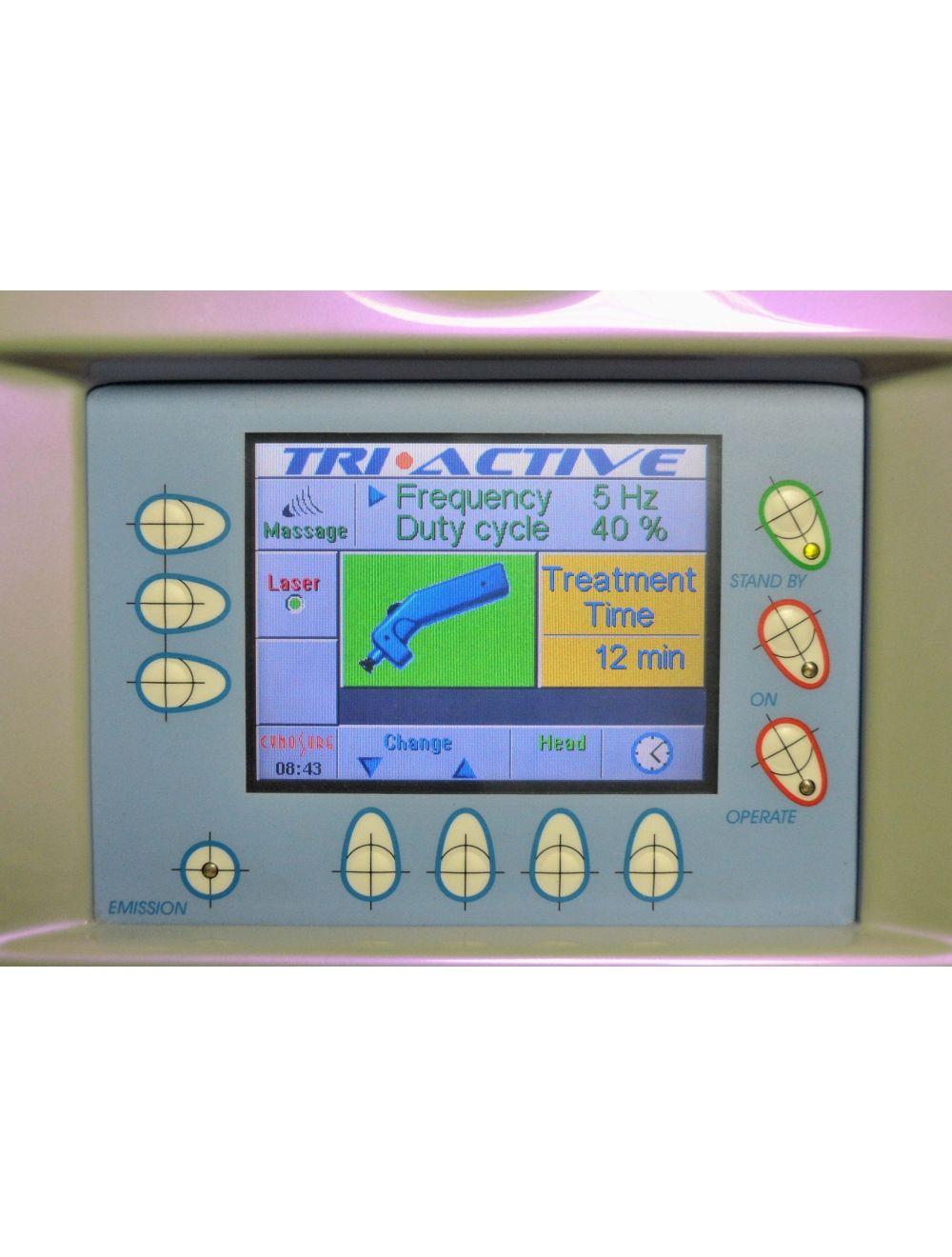 CYNOSURE DEKA Tri Active Diode Laser Body Face Skin Tighten Triactive 2007