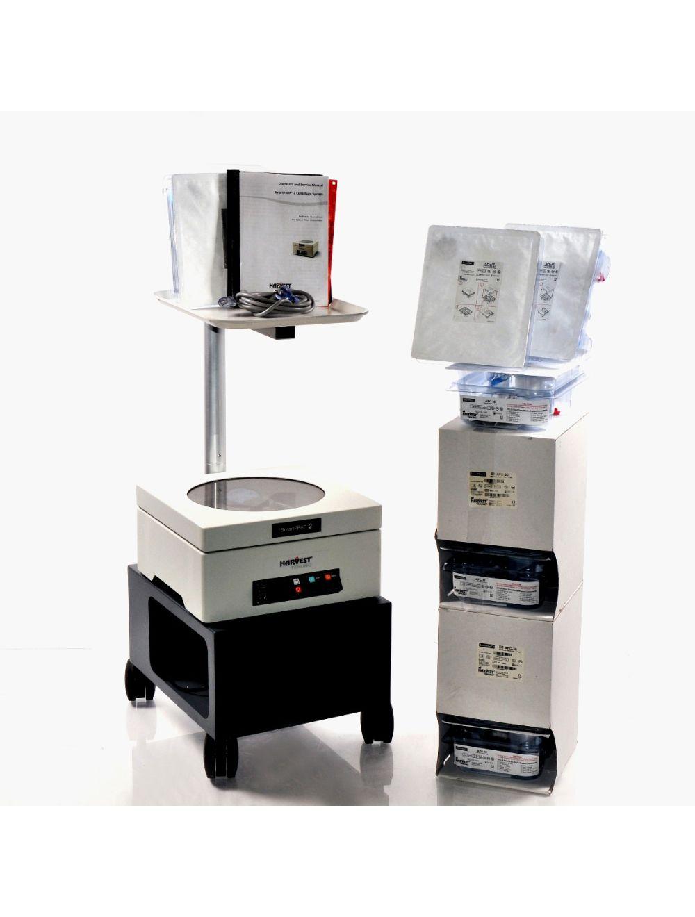 Harvest Technologies