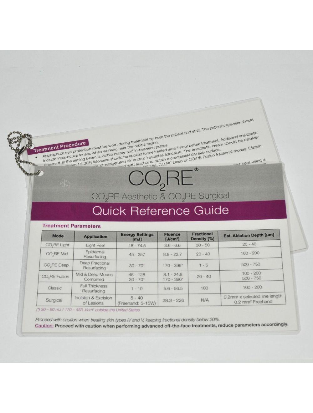 Candela Syneron Intima CO2RE CORE CO2 Ablation Vaginal Rejuvenation C02 Laser