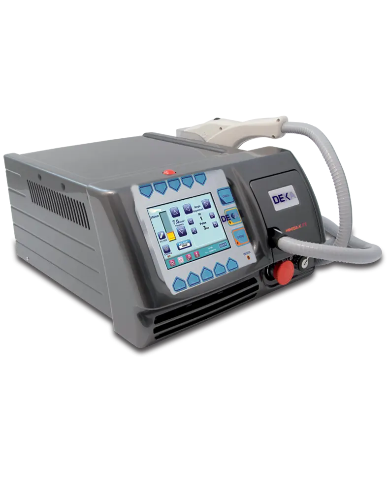 DEKA Minisilk FT Sol International Medical